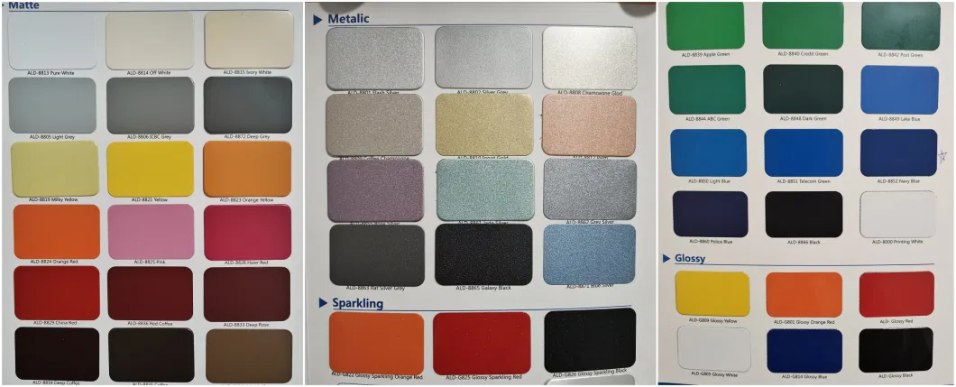 Prepainted Aluminum Coil