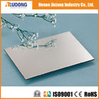 Recycled PVDF Coated Aluminum Composite Sheet For Facade Cladding