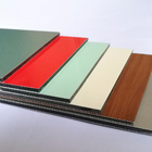 Nano PVDF Aluminum Composite Panel For Cladding