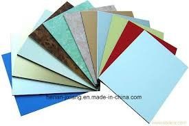 Contemporary Construction PVDF Aluminum Composite Panel High Hardness and Easy Maintenance for Long-Lasting Protection